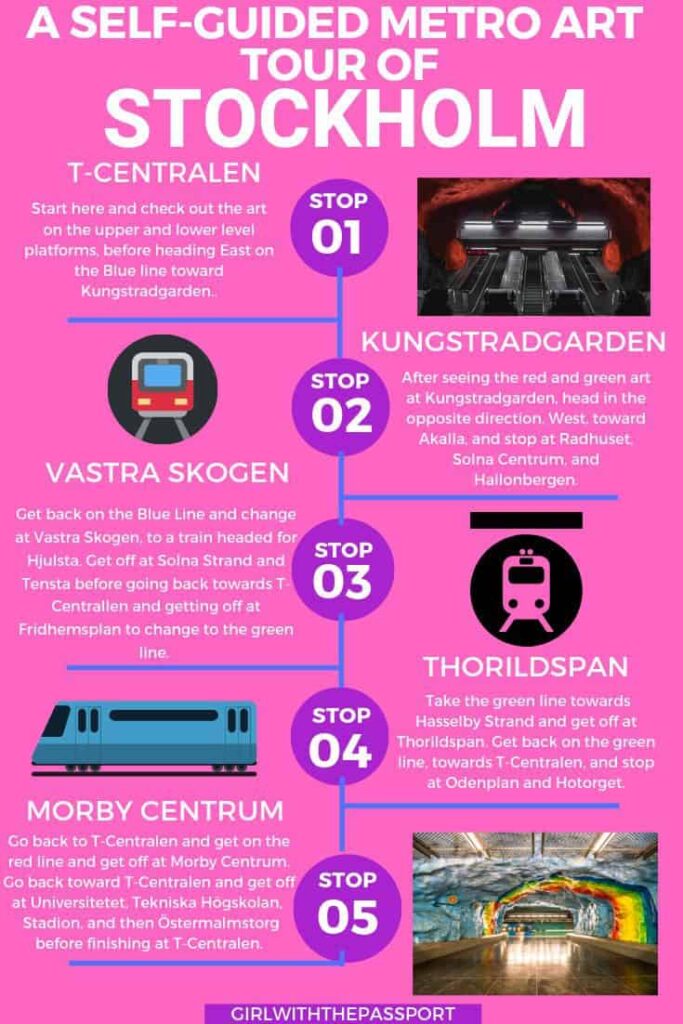 A free, self-guided metro art tour is one of my many, Stockholm highlights. 