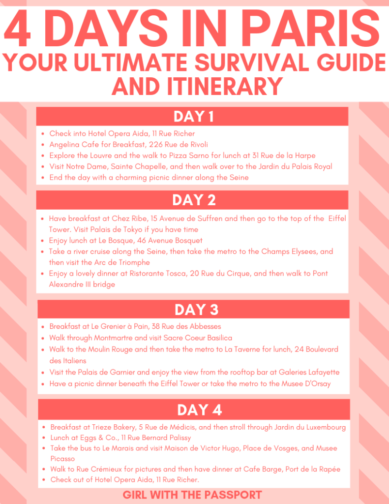 4 Days Paris Itinerary - Girl With The Passport