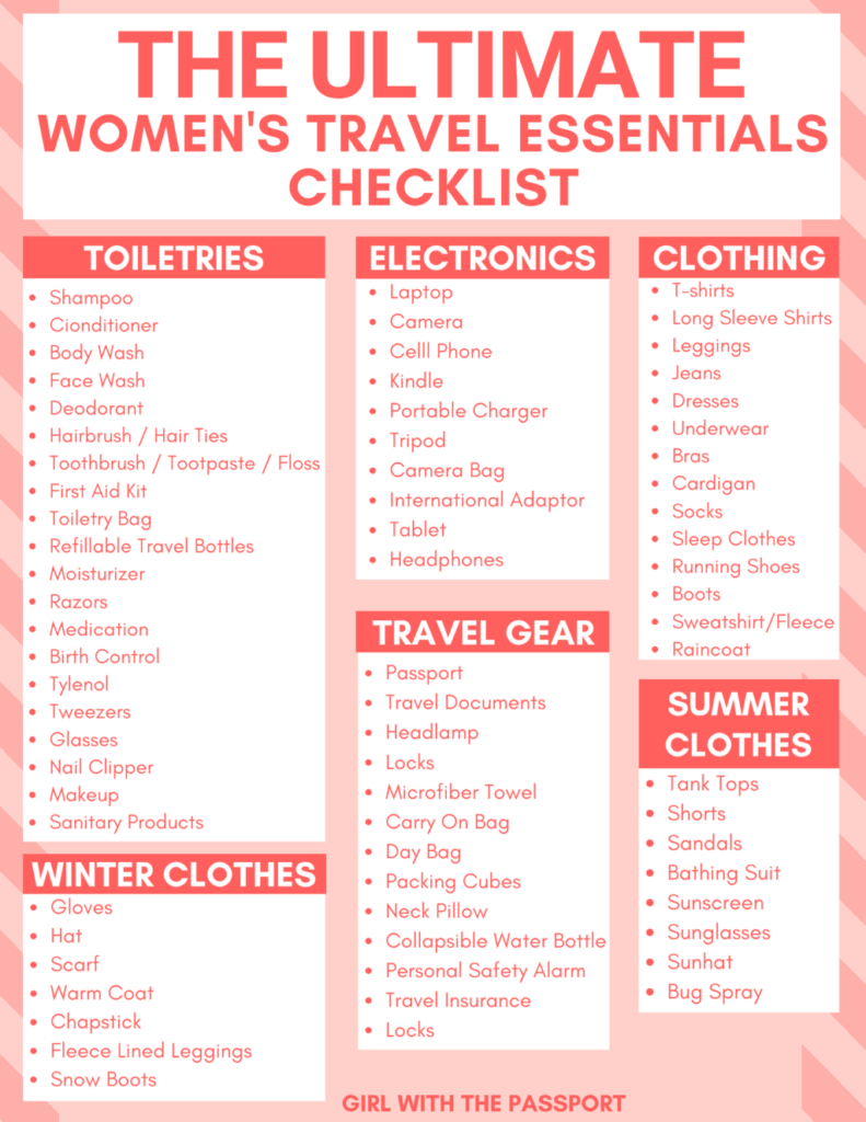 Free, printable, travel essentials for Women Packing List!